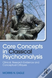 Core Concepts In Classical Psychoanalysis