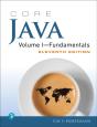 Core Java - Preview