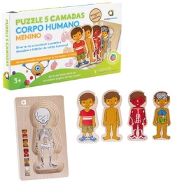 Capa do artigo Corpo Humano - Menino - Puzzle 5 camadas