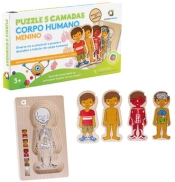 Capa do artigo Corpo Humano - Menino - Puzzle 5 camadas
