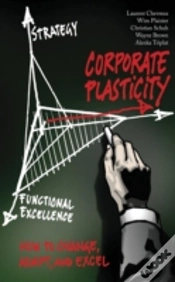 Capa do artigo Corporate Plasticity