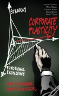 Capa do artigo Corporate Plasticity