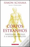 Corpos Estranhos