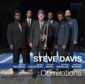 Capa do artigo Correlations - CD