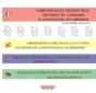 Correspondance Frequentielles Des Points De Commande D'Acupuncture Des Meridiens - Preview