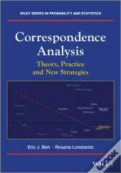 Correspondence Analysis
