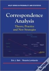 Correspondence Analysis