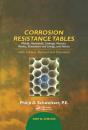 Corrosion Resistance Tables - Preview