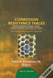 Corrosion Resistance Tables