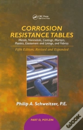 Corrosion Resistance Tables