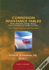 Corrosion Resistance Tables