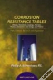 Corrosion Resistance Tables
