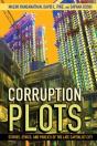 Corruption Plots - Preview