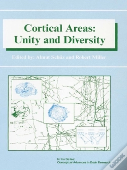 Capa do artigo Cortical Areas