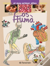 Capa do artigo Cos Huma