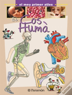 Capa do artigo Cos Huma