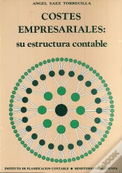 Capa do artigo Costes Empresariales: Su Estructura Contable