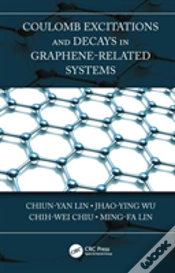 Capa do artigo Coulomb Excitations And Decays In Graphene-Related Systems