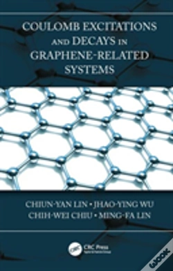 Capa do artigo Coulomb Excitations And Decays In Graphene-Related Systems
