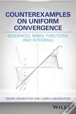 Capa do artigo Counterexamples On Uniform Convergence