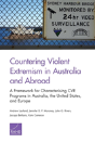 Countering Violent Extremism In Australia And Abroad - Preview