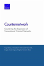 Counternetwork - Preview