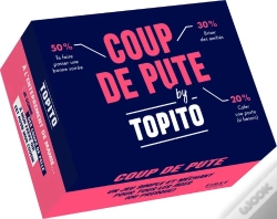 Capa do artigo Coup De Pute By Topito : Le Jeu
