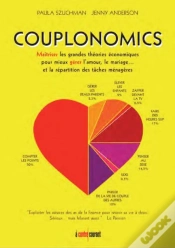Capa do artigo Couplonomics