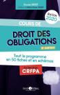 Cours De Droit Des Obligations - Preview