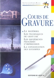 Capa do artigo Cours De Gravure