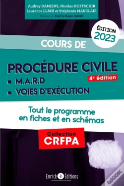Capa do artigo Cours De Procédure Civile 2023