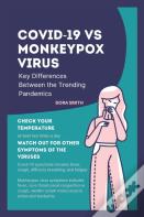 Covid-19 Vs Monkeypox Virus