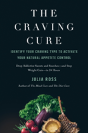 Craving Cure - Preview