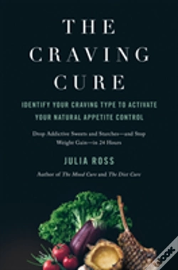 Capa do artigo Craving Cure