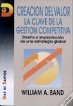 Capa do artigo Creación Del Valor