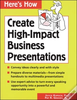 Capa do artigo Create High-Impact Business Presentations