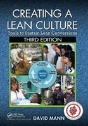 Creating A Lean Culture - Preview