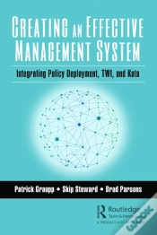 Capa do artigo Creating An Effective Management System