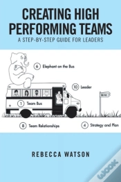 Capa do artigo Creating High Performing Teams