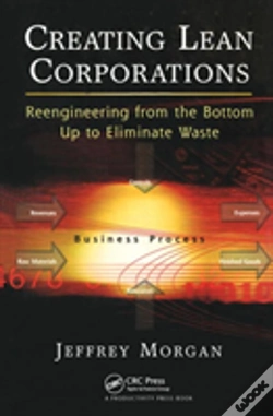 Capa do artigo Creating Lean Corporations