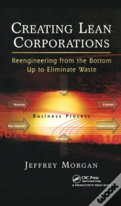 Capa do artigo Creating Lean Corporations