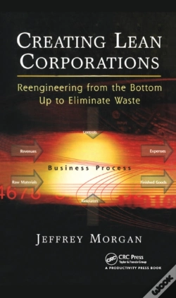 Capa do artigo Creating Lean Corporations
