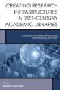Creating Research Infrastructures In The 21st-Century Academic Library - Preview