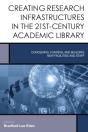 Creating Research Infrastructures In The 21st-Century Academic Library - Preview