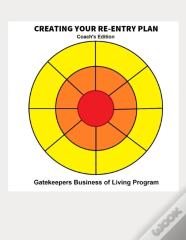 Creating Your Re-Entry Plan