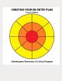 Creating Your Re-Entry Plan - Preview