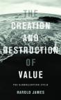 Creation And Destruction Of Value - Preview