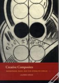 Capa do artigo Creative Composites