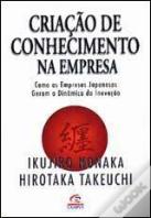 Criação de Conhecimento na Empresa