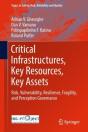Critical Infrastructures, Key Resources, Key Assets - Preview